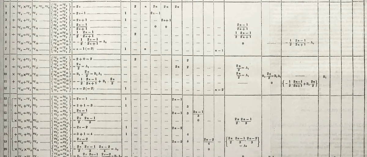Ada Lovelace’s diagram for the computation of Bernoulli numbers
